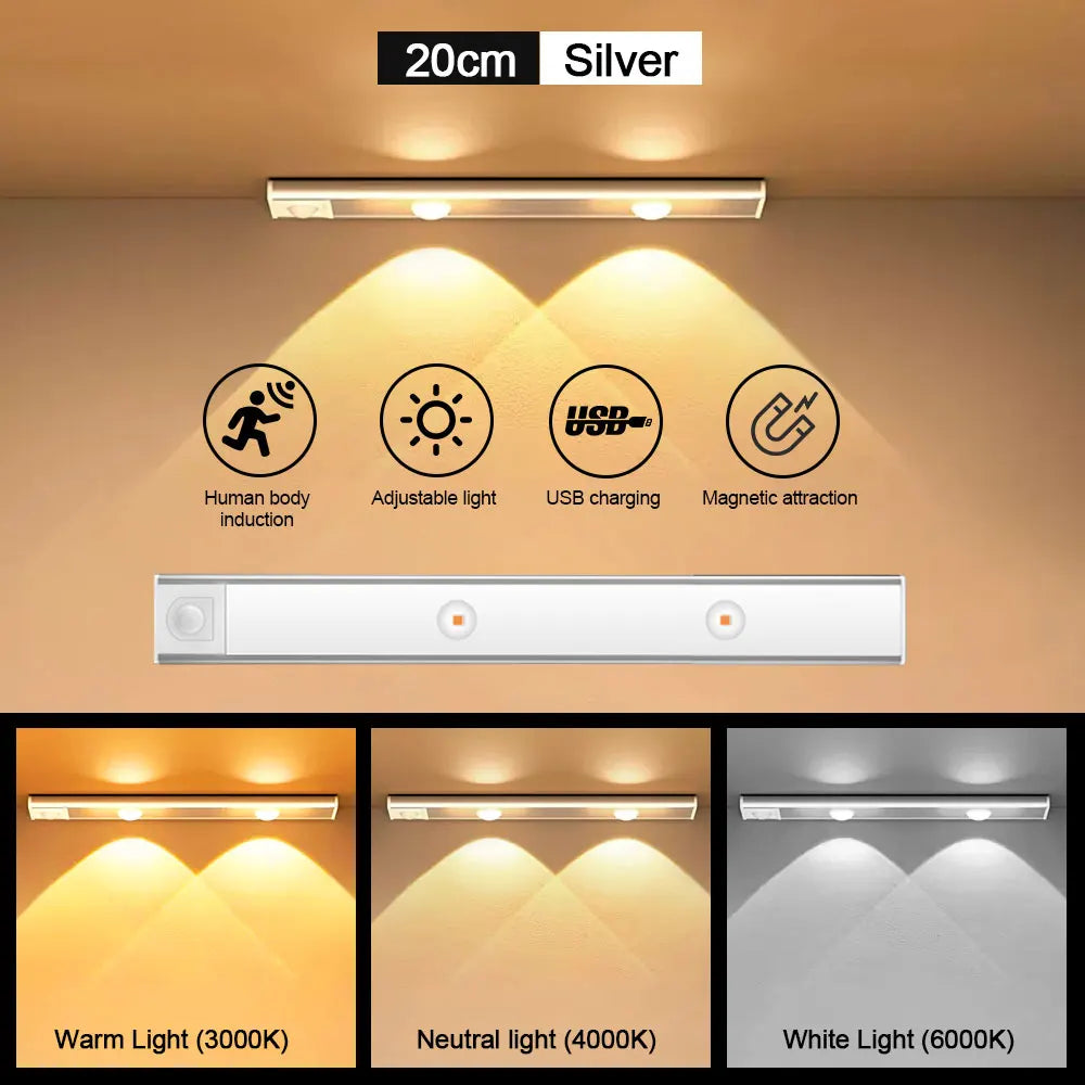 Luz LED com Sensor de Movimento Ultra Fina, Sem Fio, USB – Iluminação para Cozinha, Quarto, Guarda-Roupa e Luz Noturna Interna