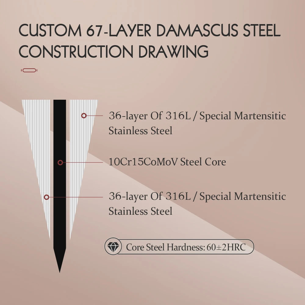 Conjunto de Facas HEZHEN 3 Peças – Faca Chef Santoku 8,2'' em Aço Damasco com Cabo Micarta, Faca Utilitária de Cozinha, Kit Premium com Caixa para Presente