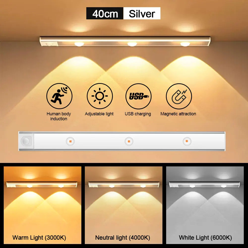 Luz LED com Sensor de Movimento Ultra Fina, Sem Fio, USB – Iluminação para Cozinha, Quarto, Guarda-Roupa e Luz Noturna Interna